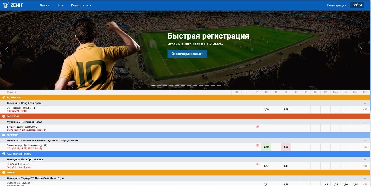 Регистрация конторы зенит. Букмекерская контора Зенит. Зенит линия. Зенит букмекерская контора в Брянске. Зенит Уссурийск БК.