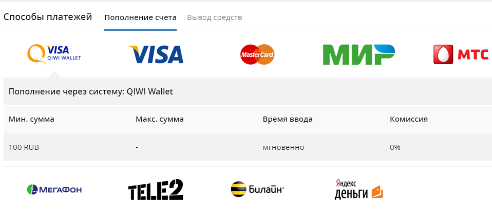 Какие методы платежей доступна на фон бет ру Платежи на сайте фон бет ру