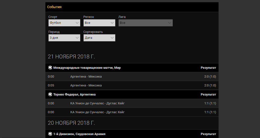 Как выглядят результаты на Бвин ру Результаты Bwin ru